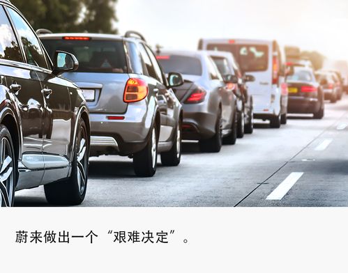 蔚來大收縮 拒絕重回2019，汽車銷售策略的轉型與挑戰
